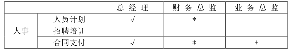 题图