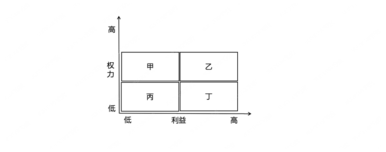 题图