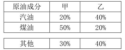 题图