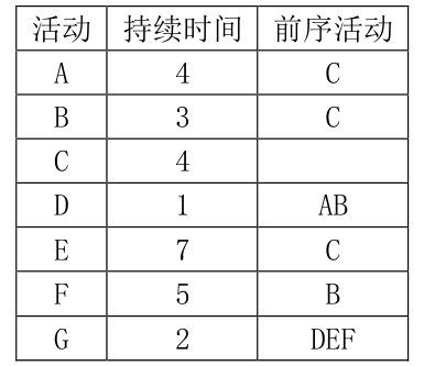 题图