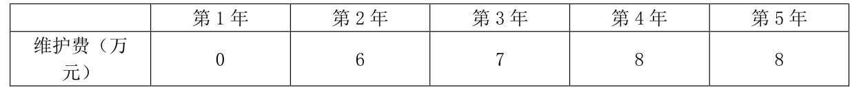 题图