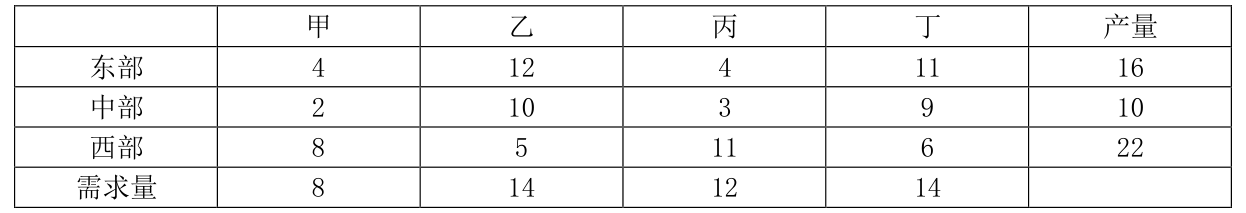 题图