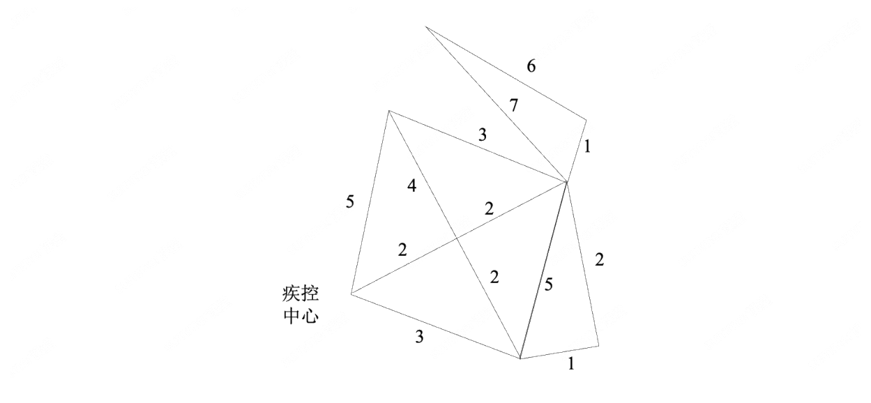 题图