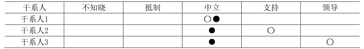 题图