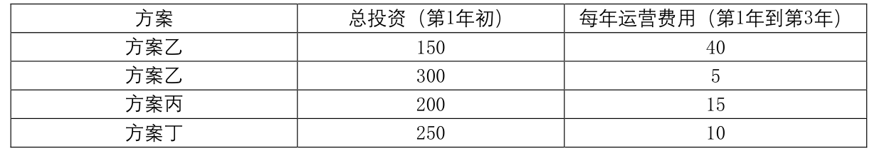 题图