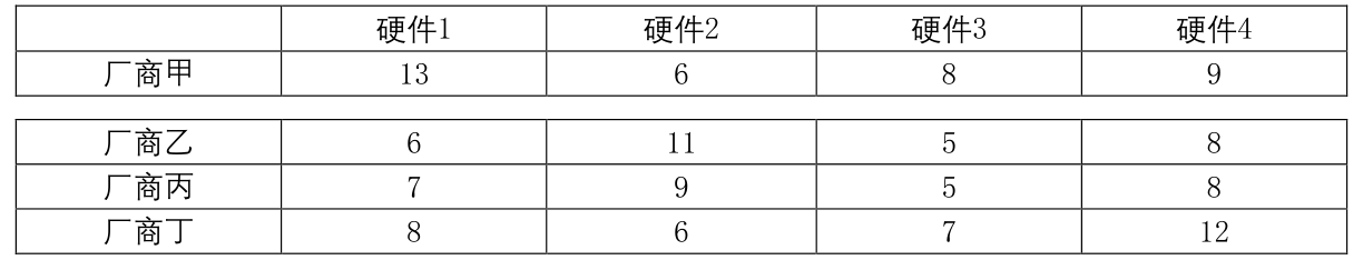 题图