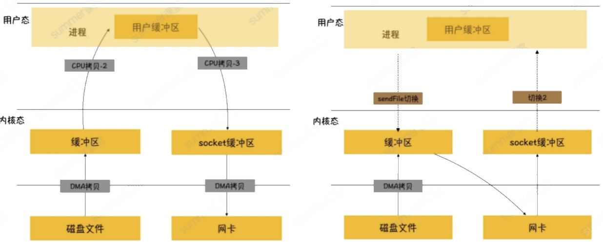题图