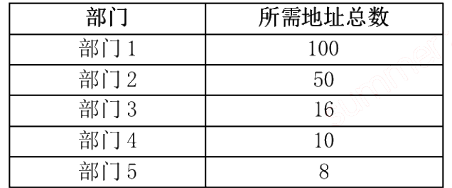题图