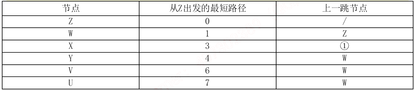 题图